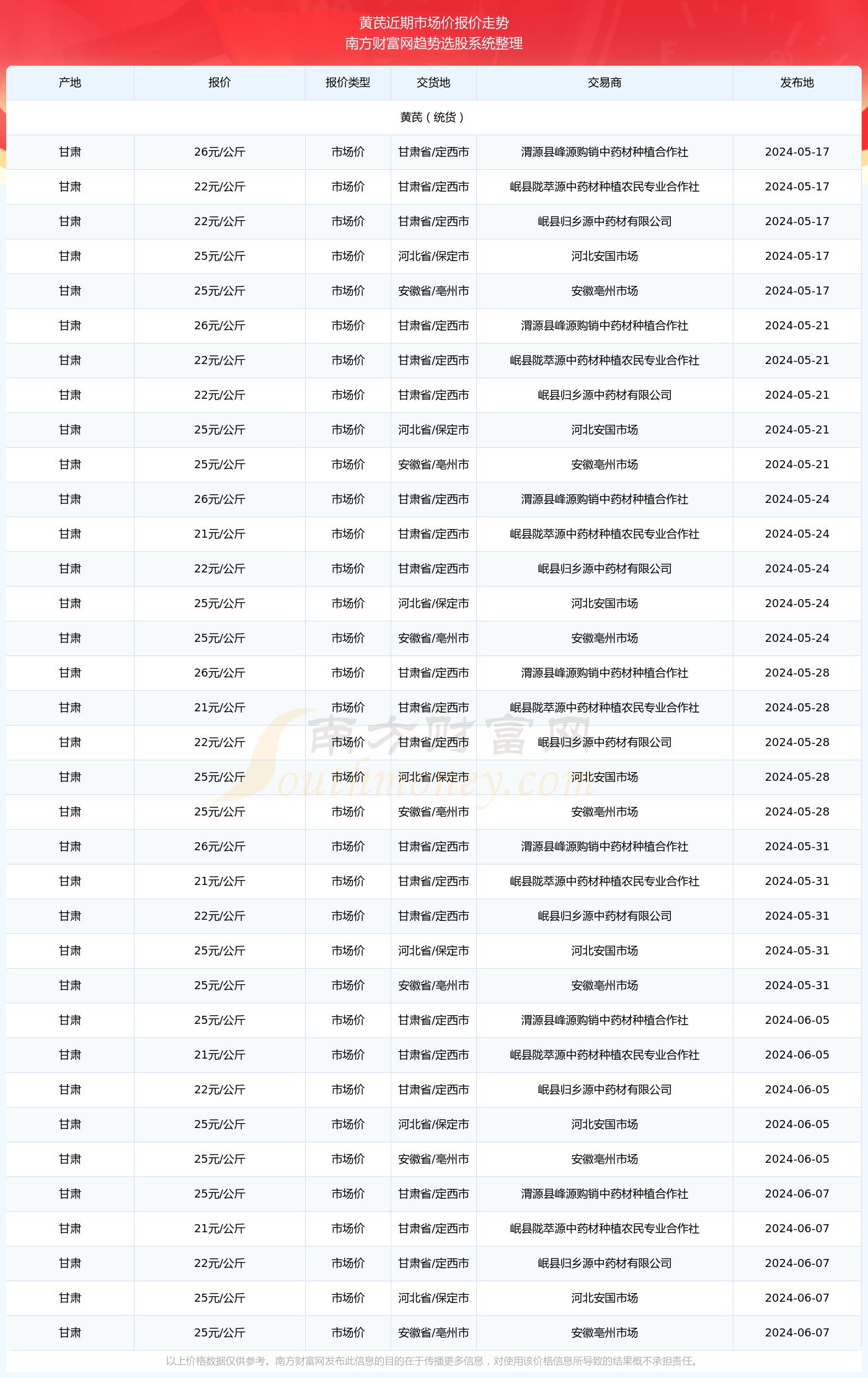 澳门六开奖结果直播回顾与先锋版分析，警惕非法赌博风险