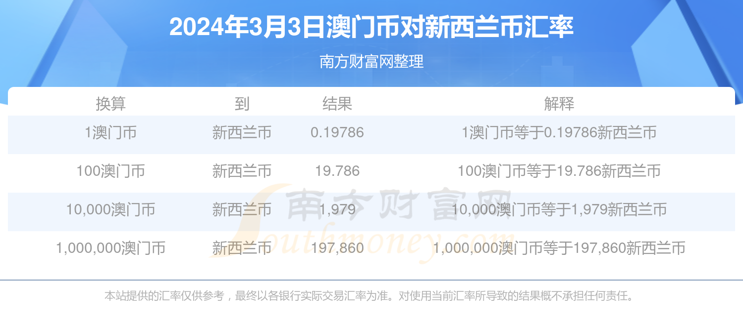 老澳门开奖结果和最新发布信息，先锋版4.44背后的犯罪风险