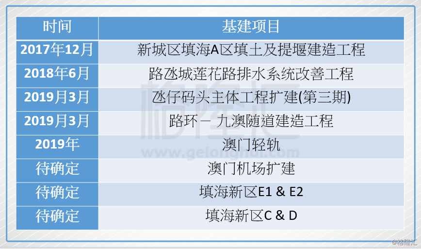 关于新澳门最新开奖记录与未来版查询的犯罪问题探讨