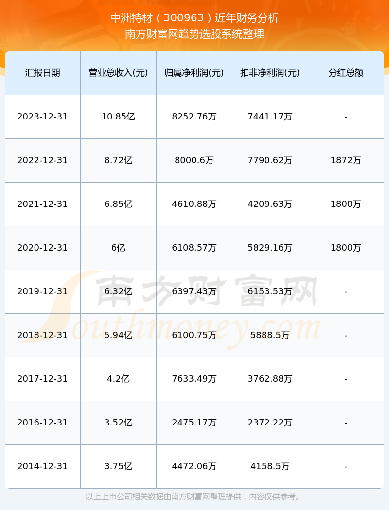 揭秘2024年特马开奖内幕，时间、结果曝光，警惕犯罪风险！