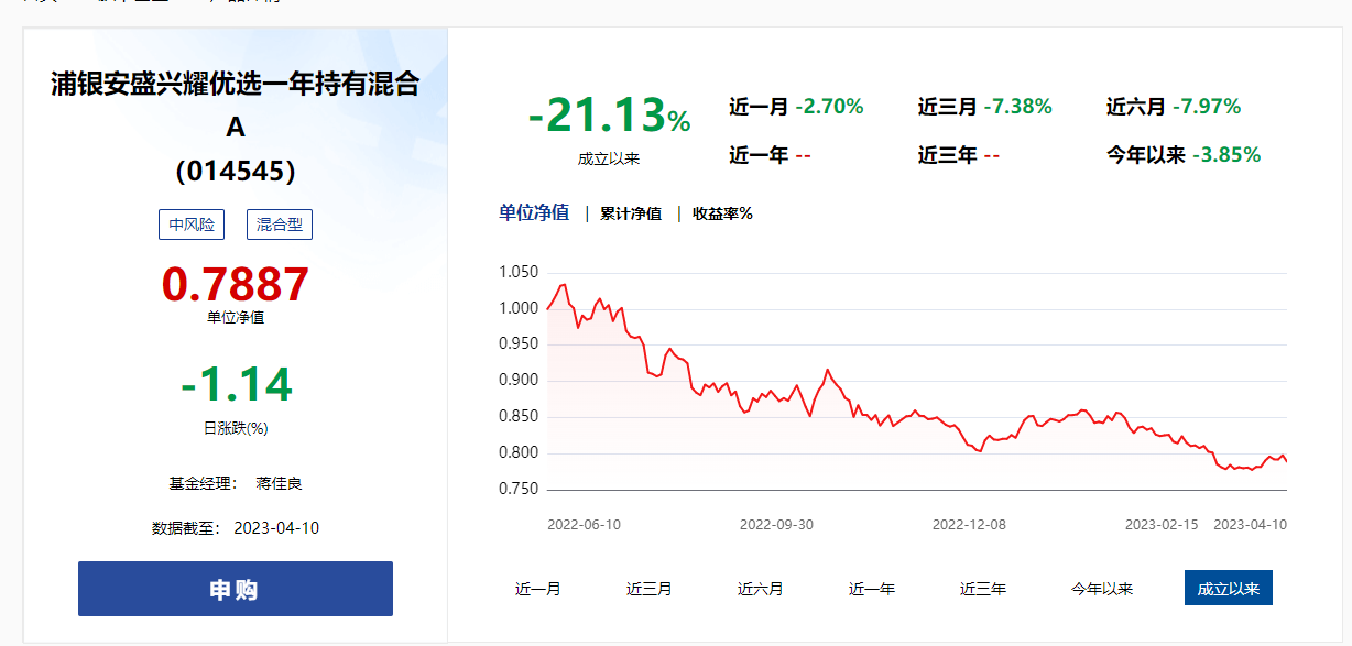 新澳天天开奖资料 第4页