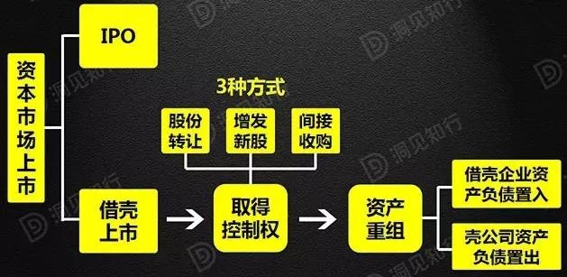 管家婆资料揭秘，一针见血的真理与精准真言，标准版5.64揭秘