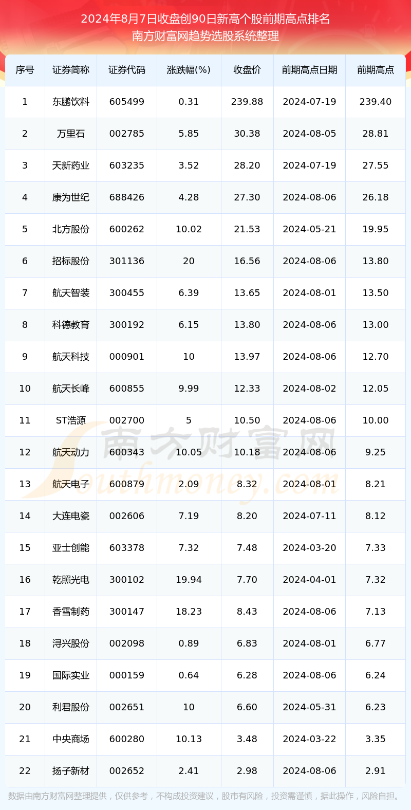 揭秘梦幻版5.52，2024年开奖结果全知道