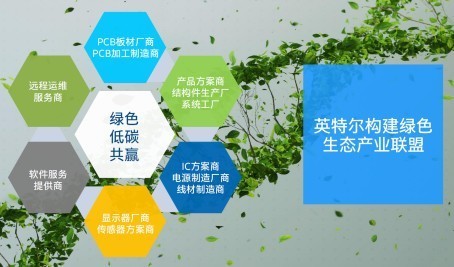 诚信合作，寻求超长合作飞机伙伴，建立长期可靠关系——极限版合作理念