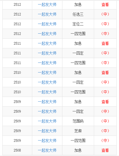 犯罪行为的警示与揭露