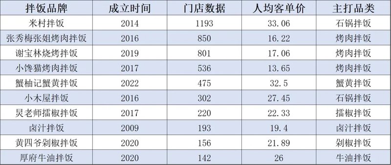 冒险版2.1，查询老澳门开奖结果及最新开奖记录平台