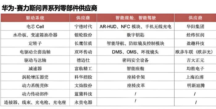 精准一肖预测