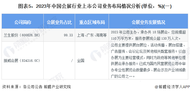 2024新澳门资料最精准免费大全及最新指南（超清版）