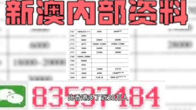 澳门最准的资料免费公开,多样化策略执行_移动版73.64.74