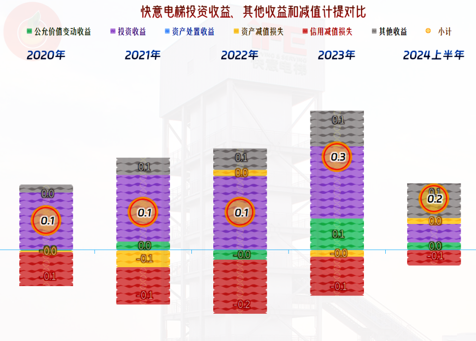 7777788888澳门王中王2024年,最新解答方案_娱乐版51.85.60