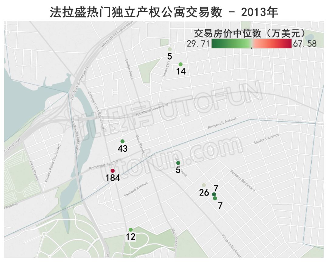 法拉盛整栋出租最新动态，深入数据执行策略升级版亮相