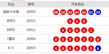 新澳天天开奖资料大全,实地数据解释定义_运动版60.52.49