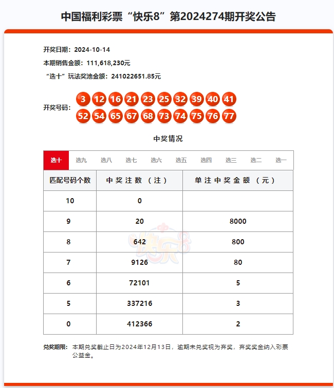 2024年新澳门天天彩开奖号码,2024年澳门彩开奖信息更新_娱乐版9.31