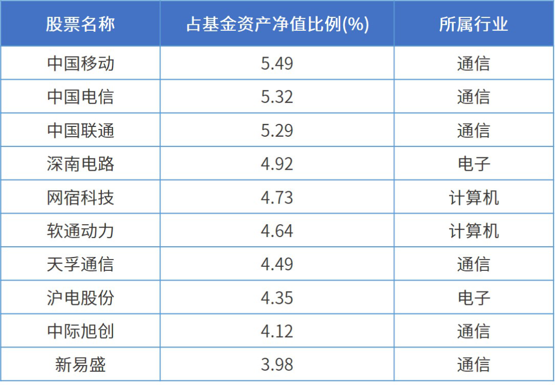 2024全年免费资料大全,2024年度全程指南与资料分享_梦幻版2.92