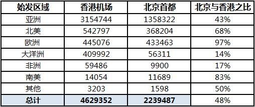 2024香港全年免费资料,2024香港全年免费资讯概览_极速版2.37