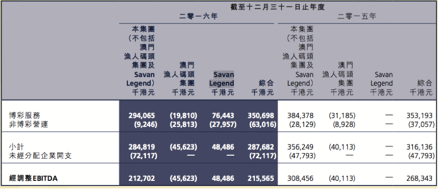 2024澳门天天开好彩免费资科,2024澳门免费资科活动日程解析_极速版2.82