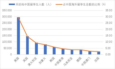 2024年新澳免费资料,2024年澳大利亚最新信息发布_极限版6.71