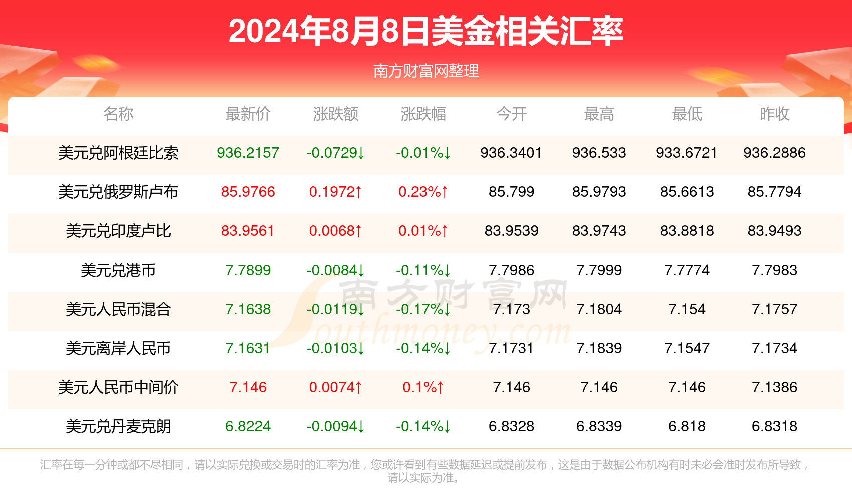 2024年正版资料免费大全挂牌,2024年免费正版资料全攻略_梦幻版6.6