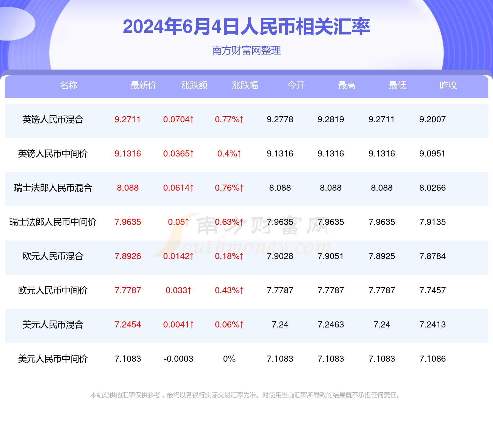 2024年新澳门开奖结果查询,2024年澳门新开奖信息查询_未来版8.58