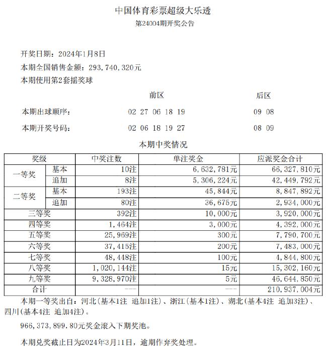 新澳今天最新资料2024,新澳最新资讯2024更新公告_先锋版3.38