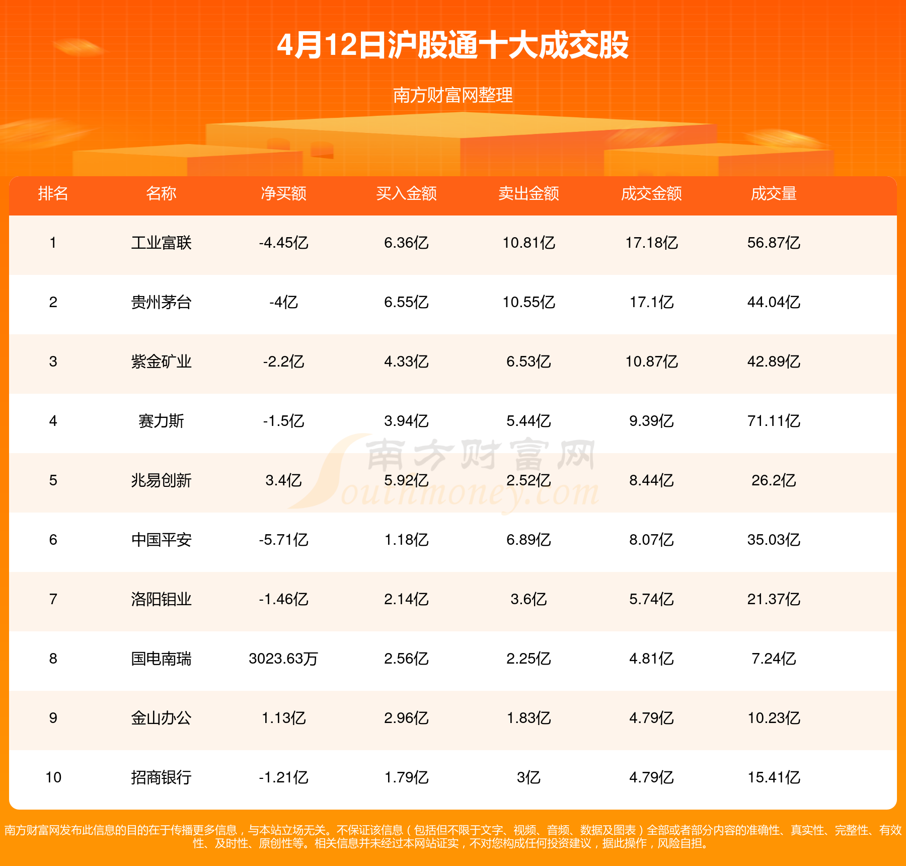 新澳天天开奖资料大全三中三,新澳天天开奖信息汇总_标准版9.09