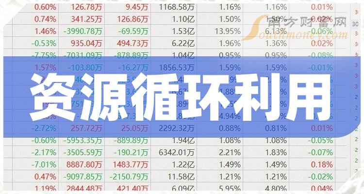 2024年天天彩资料免费大全,2024年每日彩号免费资源汇总_潮流版7.79