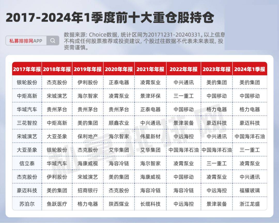 2024香港全年免费资料,2024香港全年最新资讯汇总_游戏版6.53