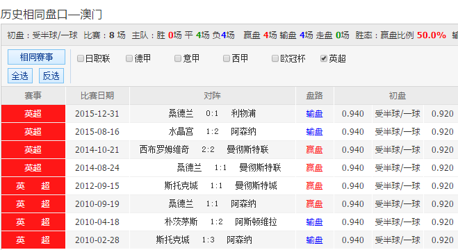 新澳天天开奖免费资料,新澳彩每日开奖信息解析_超清版1.73