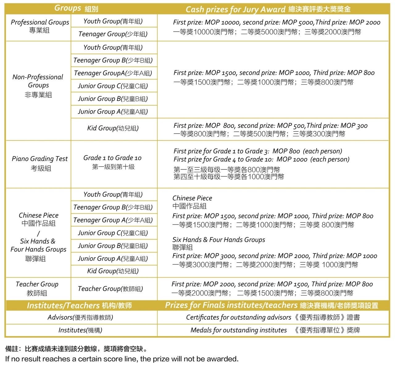 2024年澳门原料免费一2024年,2024年澳门原料全免费政策全面启动_未来版2.34