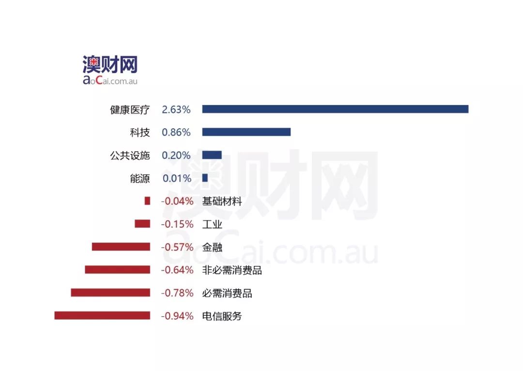 新澳天天开奖资料大全,新澳天天开奖信息一览_超清版2.49