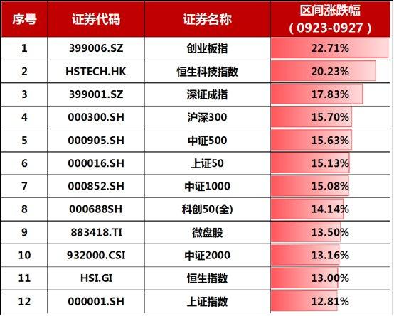 新澳开奖结果+开奖记录,新澳彩开奖结果与历史记录查询_冒险版6.8