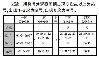 新澳天天彩免费资料查询,新澳天天彩开奖号码查询指南_标准版5.12