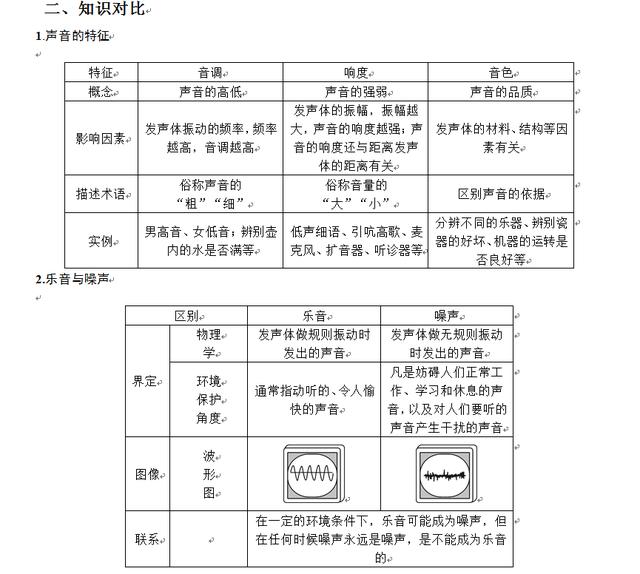 澳门一码一肖100准吗,澳门一码一肖是否准确解析_旗舰版7.65