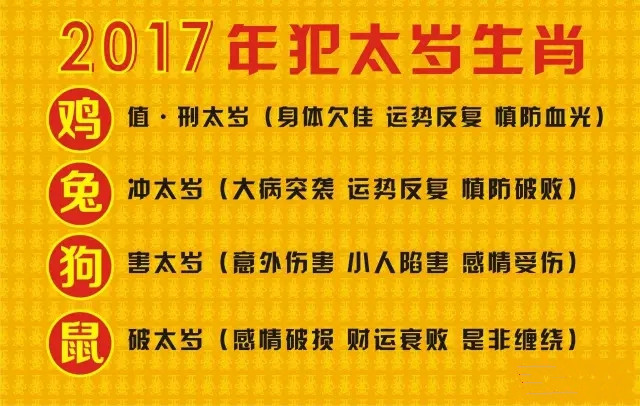 2024年管家婆精准一肖61期,2024年管家婆精准生肖预测61期_游戏版4.01