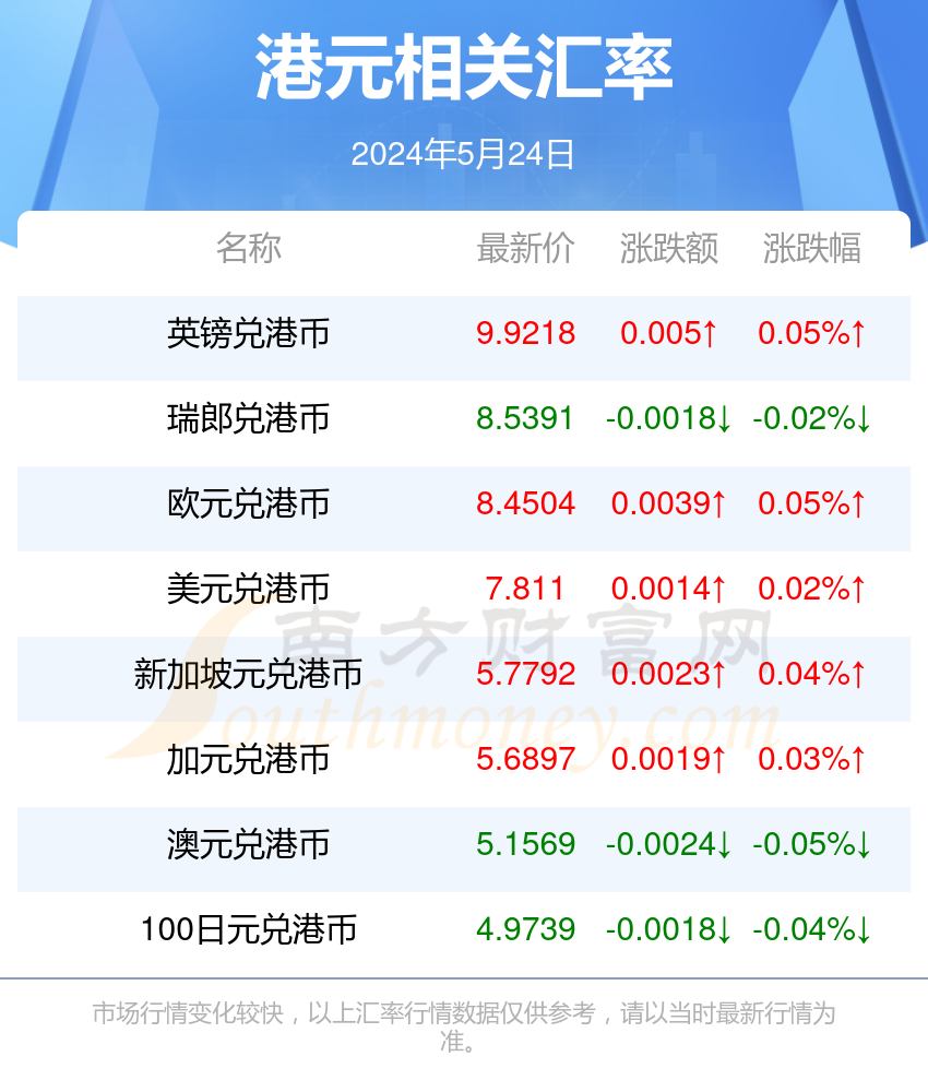 2024新澳免费资料成语平特,2024年澳大利亚成语平分析 _极限版2.84