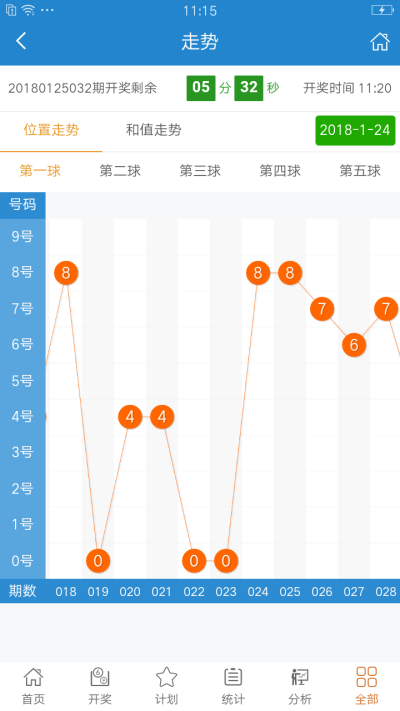 澳彩精准资料免费长期公开,澳彩免费精准资料长期分享_旗舰版9.93