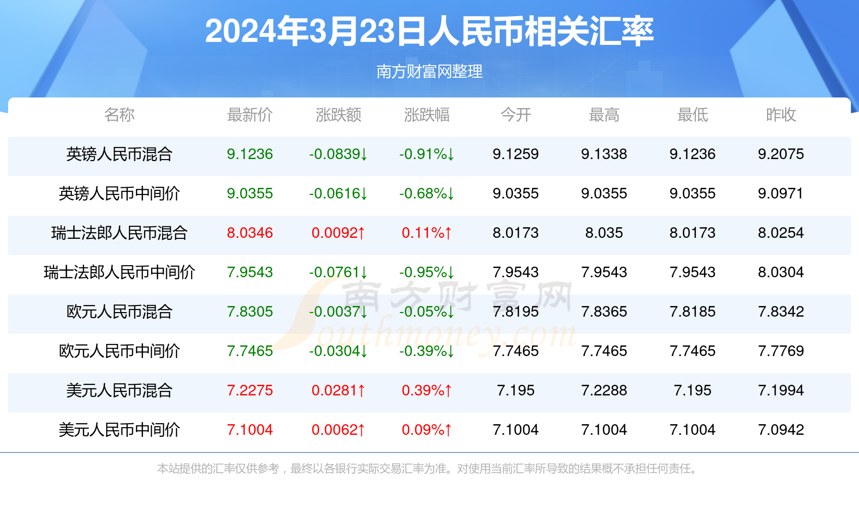 2024年新澳门开奖结果查询,2024新澳门开奖信息汇总_标准版5.36