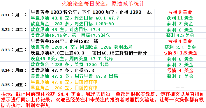 澳门三肖三码精准100%的背景和意义,澳门三码精准技巧解析与实践意义_梦幻版8.01