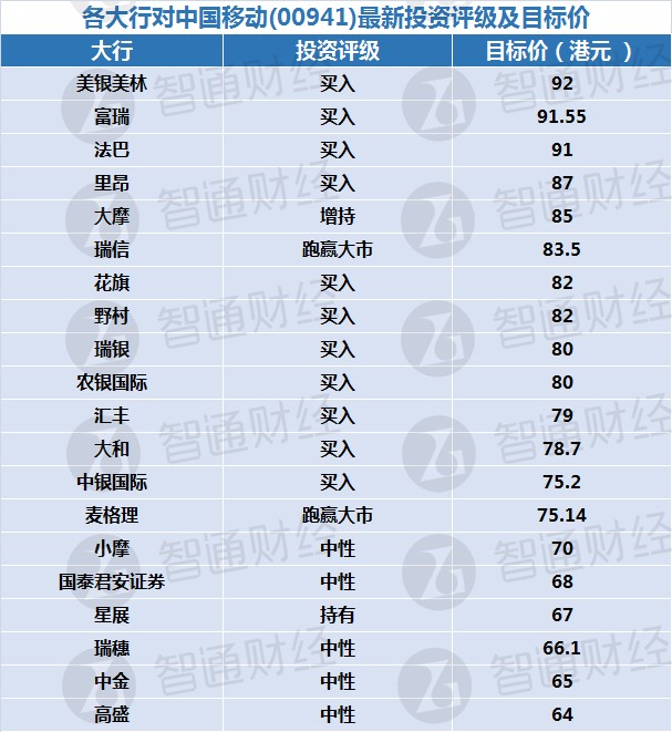 新奥天天精准资料大全,新奥天天精准数据汇总分析_移动版6.34