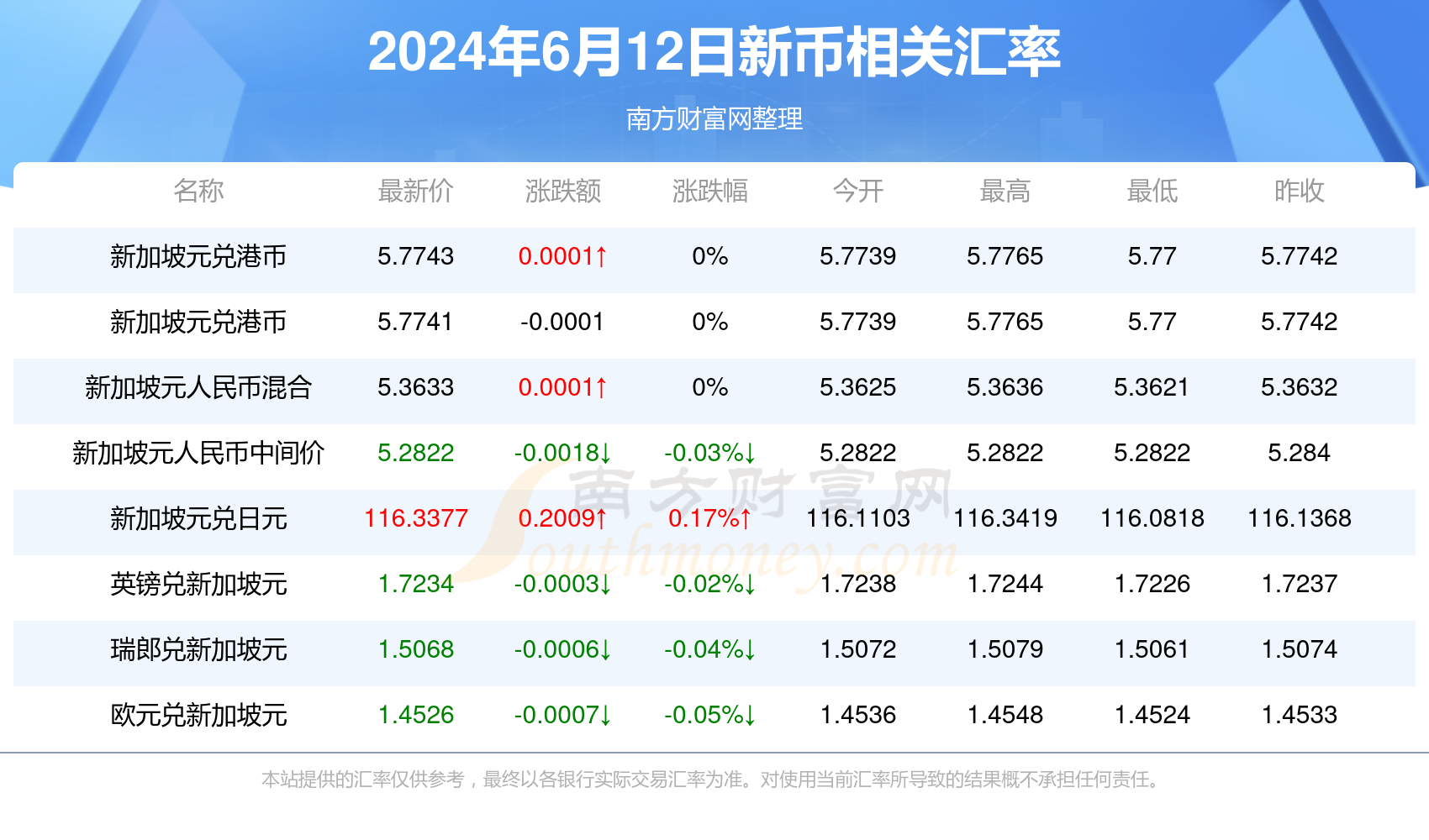 2024新澳门六长期免费公开,2024年度澳门六长期免费资讯发布_梦幻版8.62