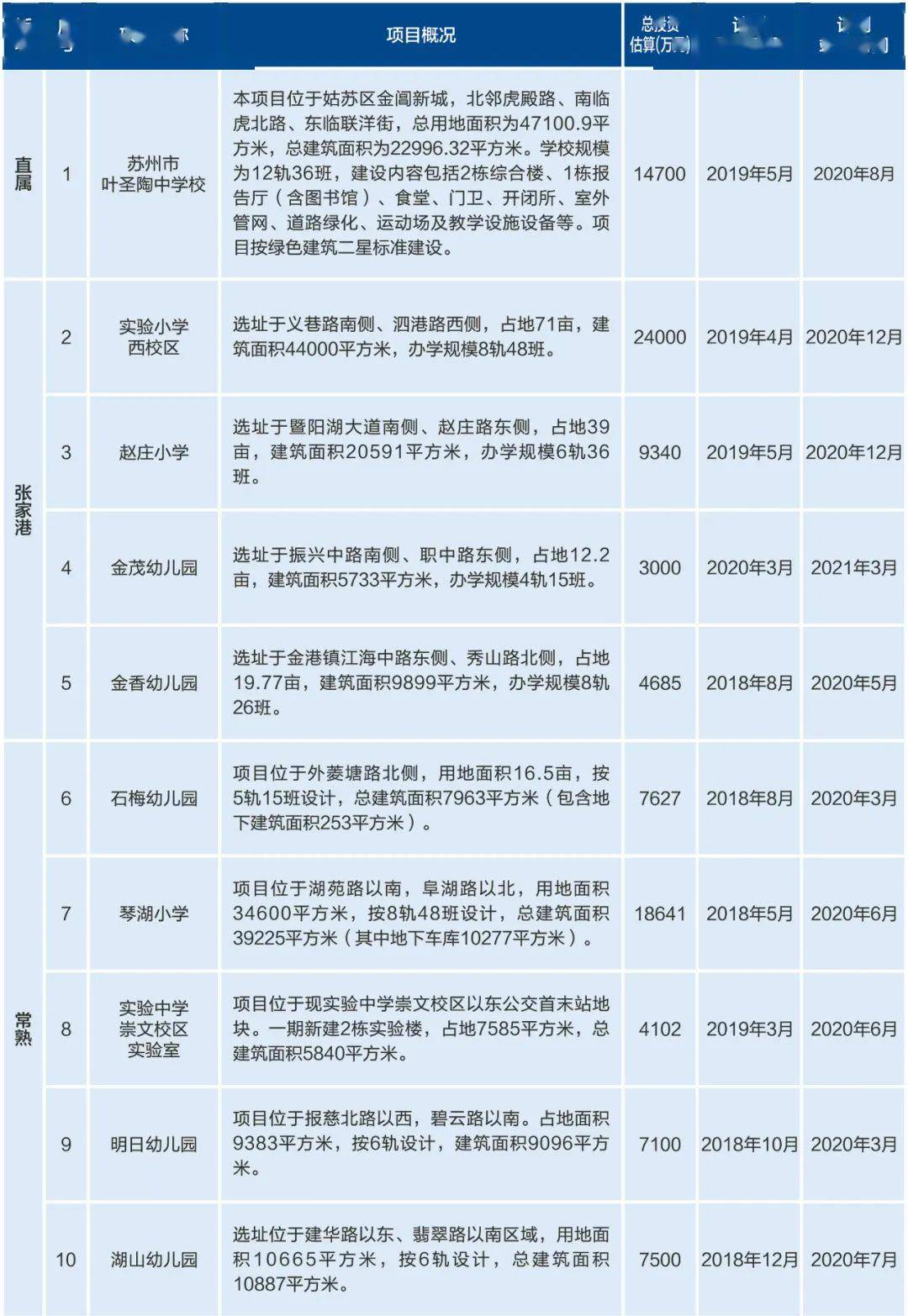 森久 第100页