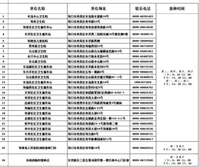 郫都新冠疫情战略实施方案优化，RX版95.90.23最新动态