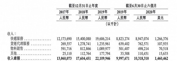 沉默的风 第268页