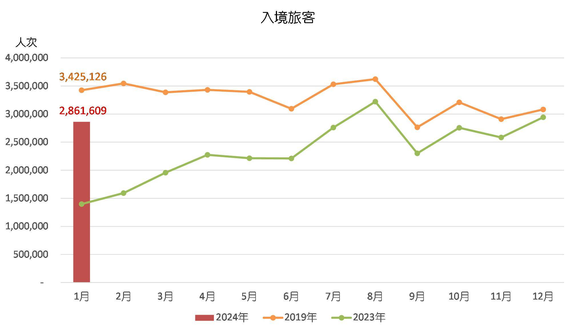 2024澳门天天六开好彩,2024澳门天天开好彩免费资科,深入数据策略设计_AR67.98.16