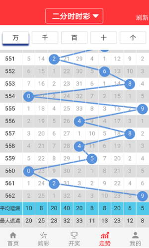 管家婆一码中一肖630集团,2024年澳门天天彩,综合计划评估说明_XE版67.20.63