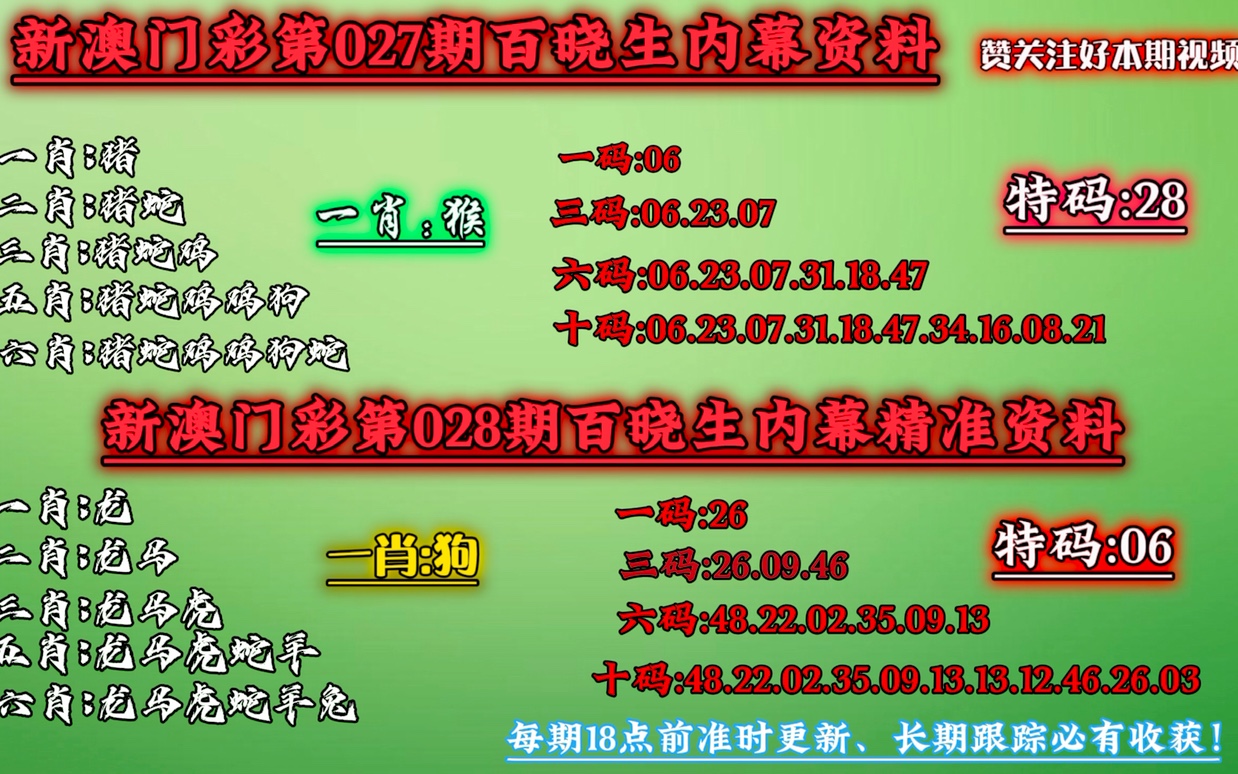 澳门一肖一码一必中,澳门今晚必中一肖一码,灵活操作方案设计_R版45.22.80