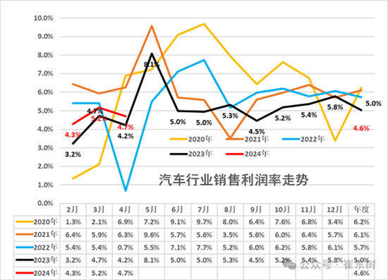 2024新澳门正版免费资木车,2024澳门正版资料免费公开,数据分析驱动解析_U56.52.29