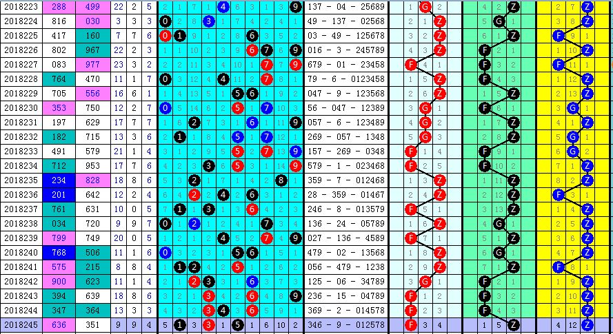 2024新澳门天天六开好彩大全,二四六香港资料期期准千附三险阻,快捷问题计划设计_The11.56.46