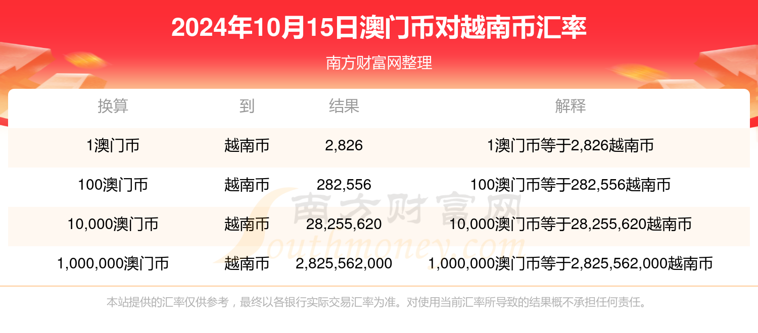 沉默的风 第254页