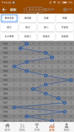 澳门三中三码精准100%,246天天彩二四六天天彩,具体操作步骤指导_CT92.50.62